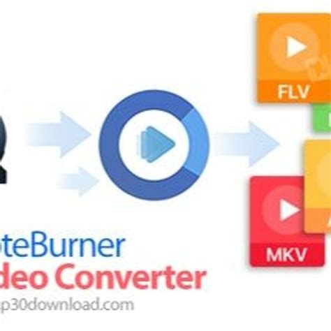 NoteBurner Video Converter 5.5.8 With Crack-车市早报网